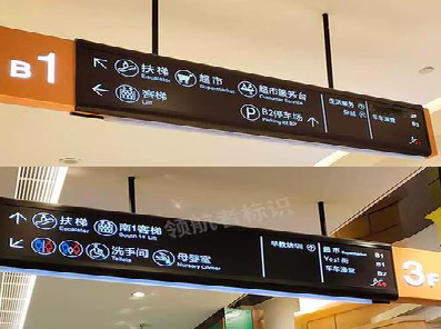 龙州如何通过商场标识牌引导客流分布？